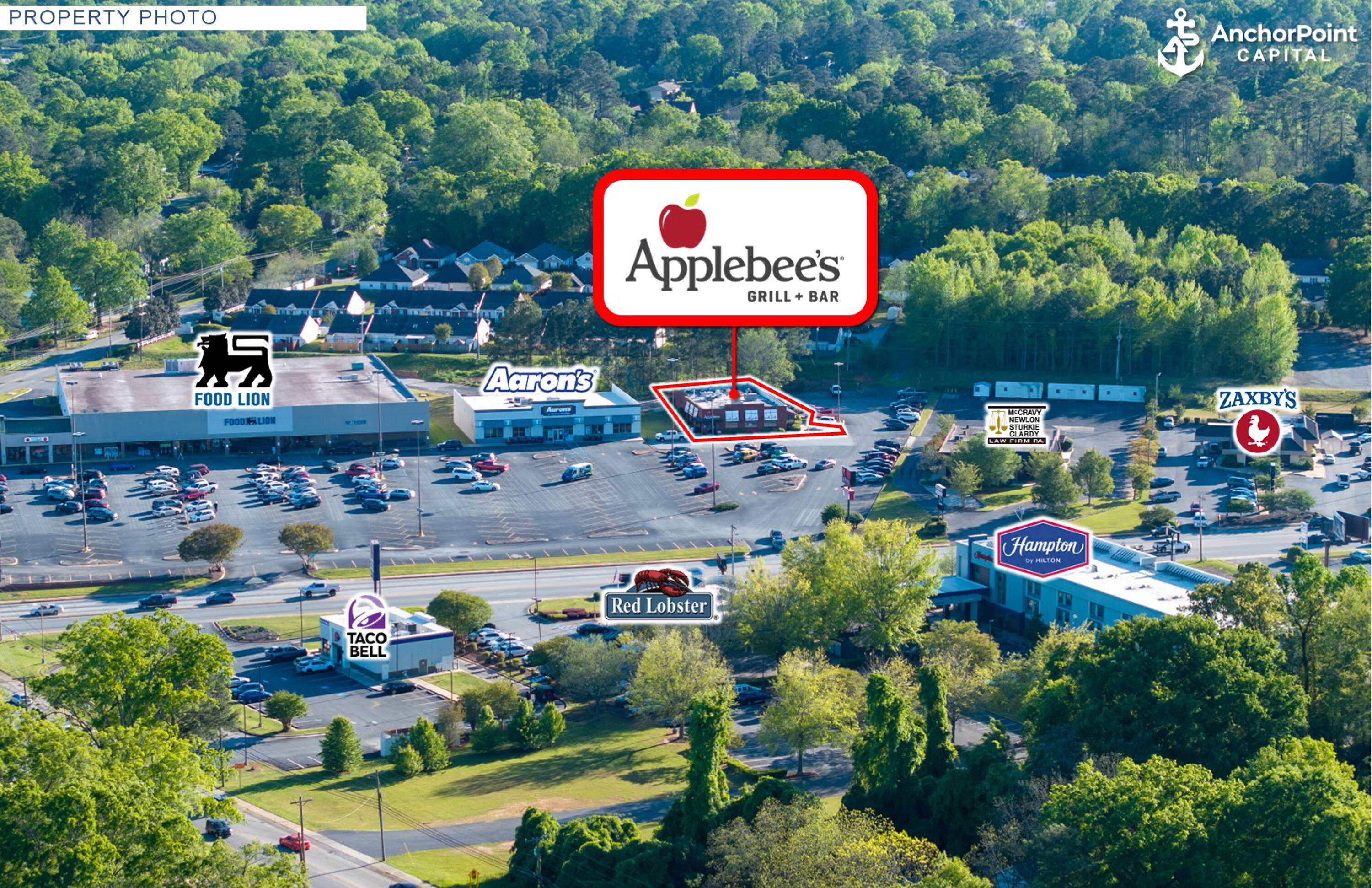 Commercial Property for Sale in Greenwood South Carolina 29649